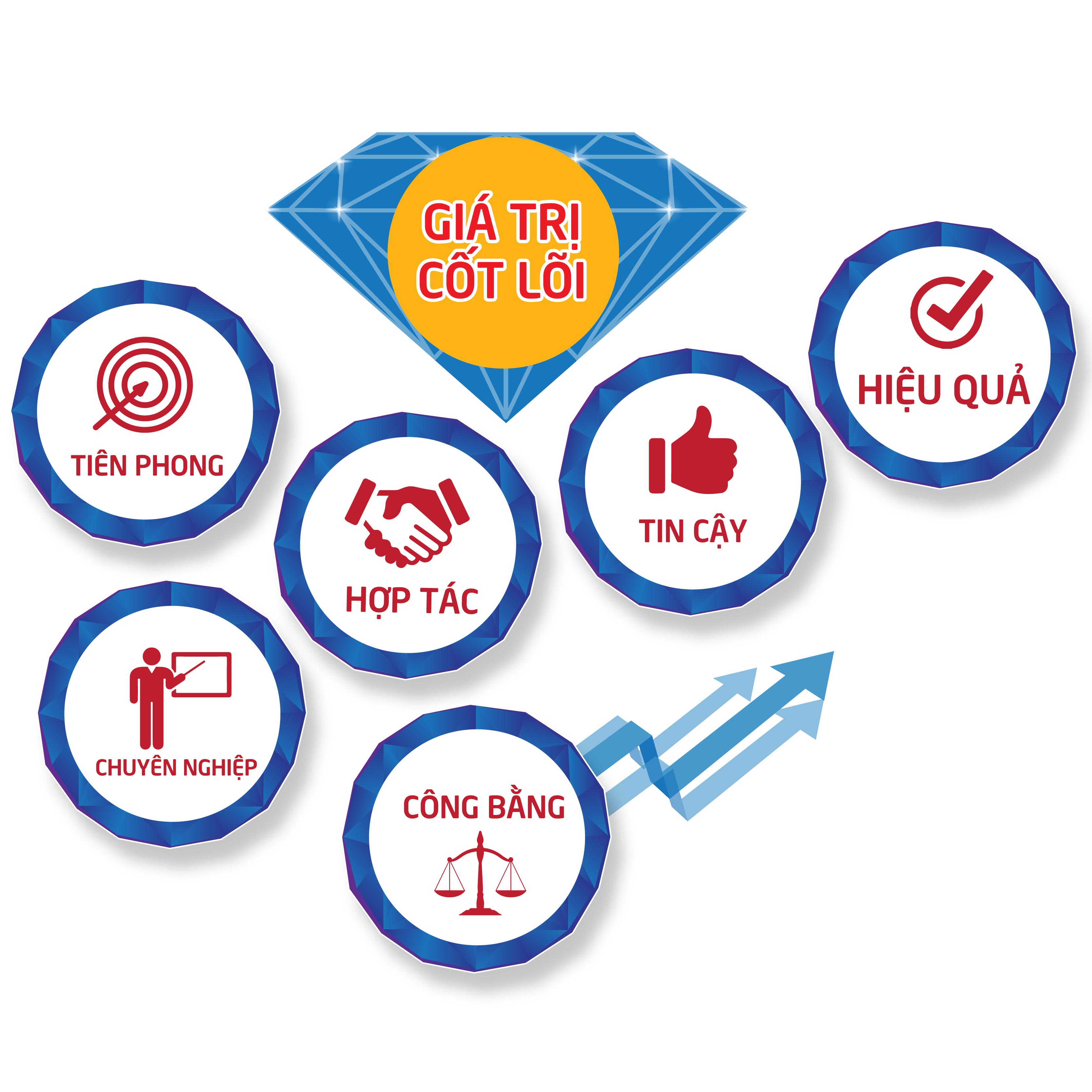 Giới thiệu về chúng tôi